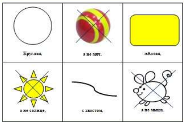 Фото из сети интернет