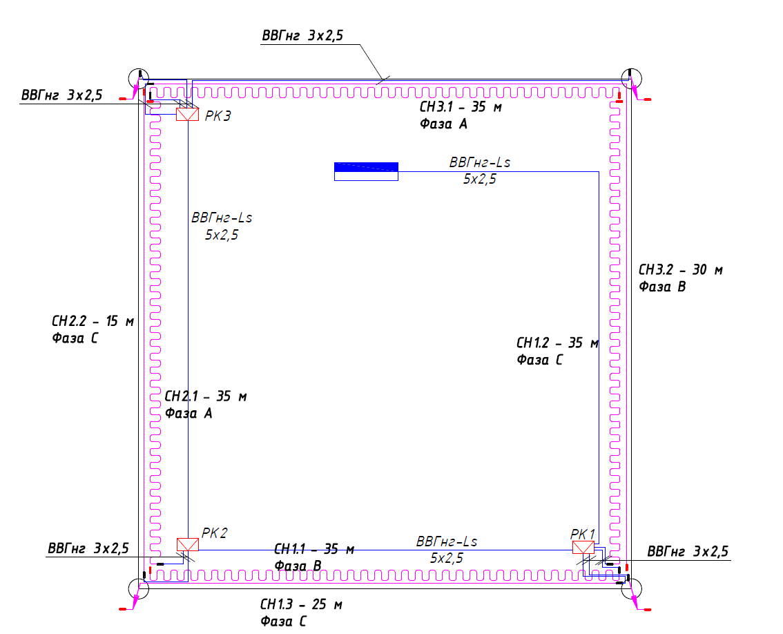 План раскладки объекта