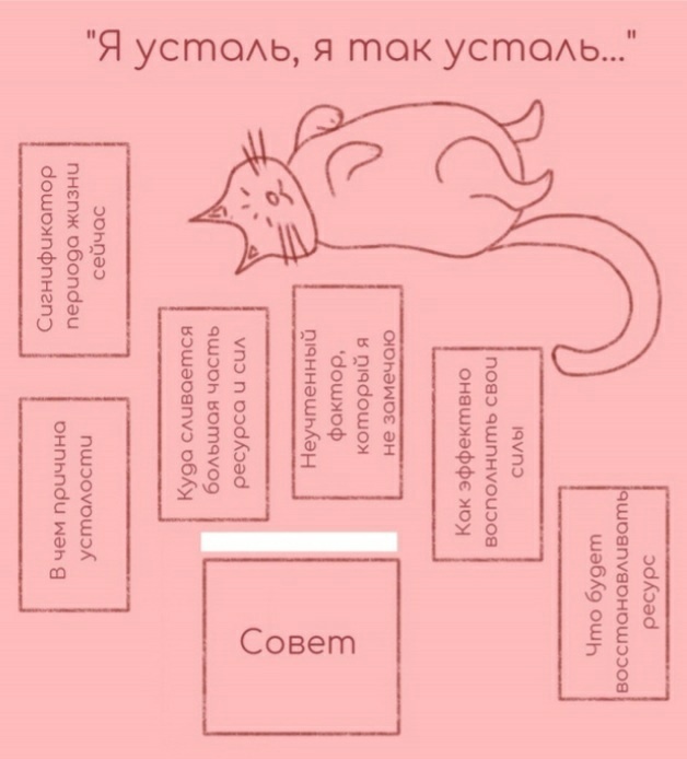Картинка взята из сети Интернет