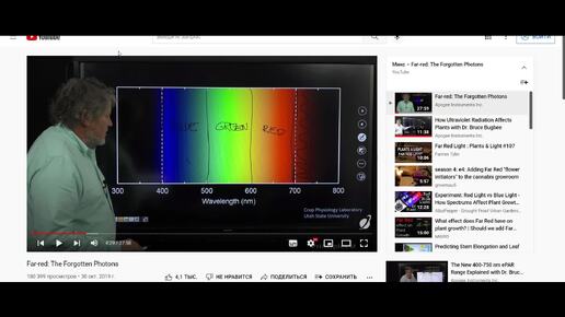 Quantum board влияние и эффект спектров дальнего красного IR 730nm ближ ультрафиолет UV 385nm +PAR