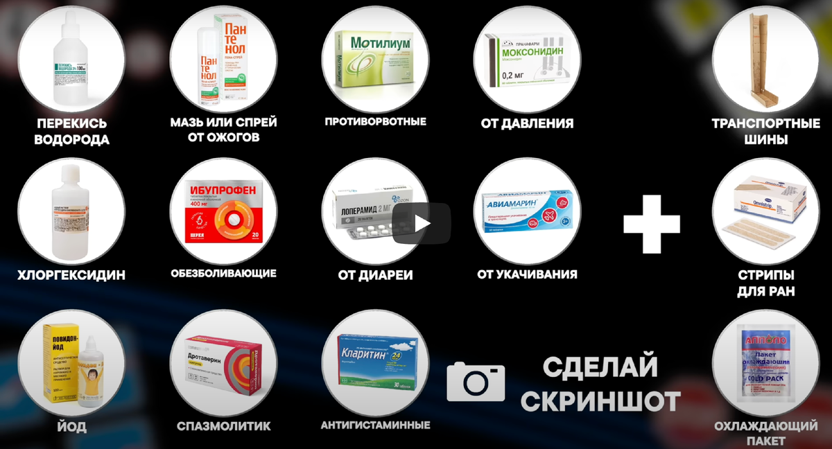 Автоаптечка 2024