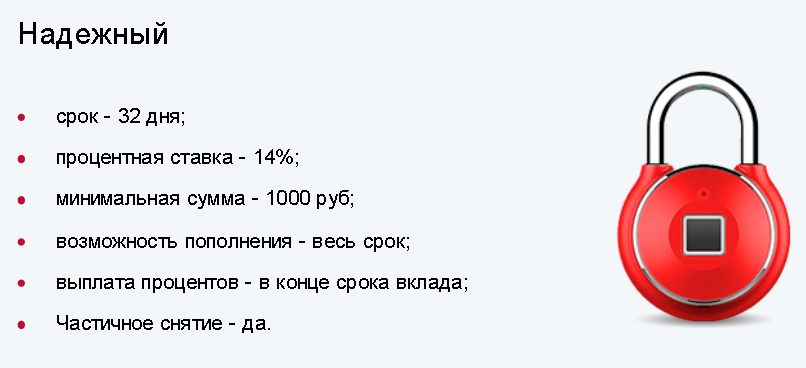 Скриншот с сайта vfbank.ru. Условия по вкладу "Надежный" на момент публикации статьи