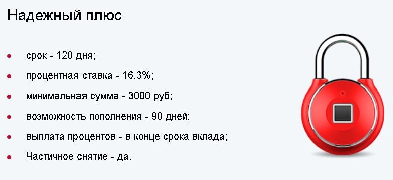 Скриншот с сайта vfbank.ru. Условия по вкладу "Надежный плюс" на момент публикации статьи