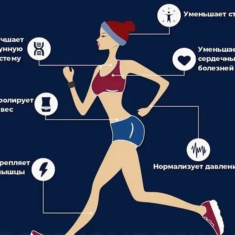 Бег польза для здоровья. Чем полезен бег. Бег для похудения. Чем полезен бег для организма. Бег полезен.