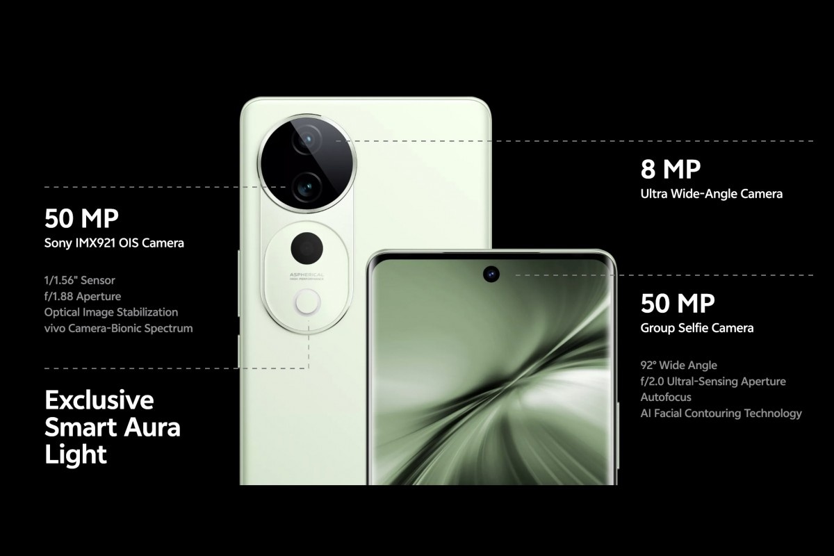 Изображение: Vivo  📷
