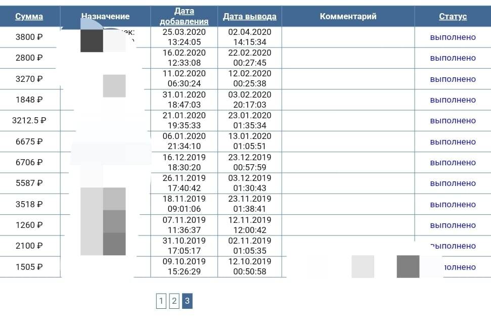 Выплаты на сайте по первым работам