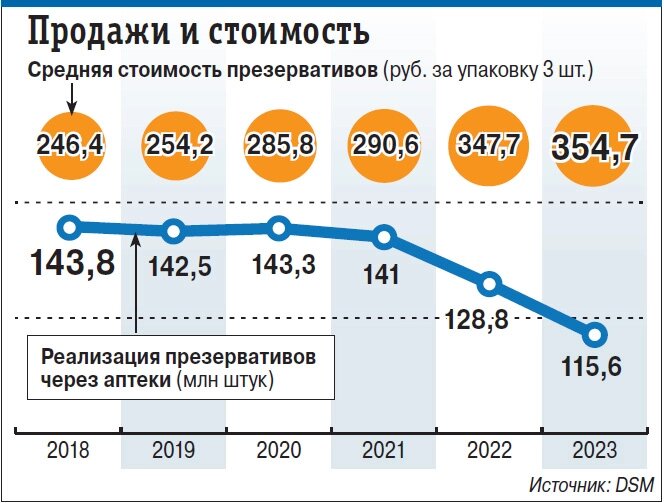    Нажмите для увеличения