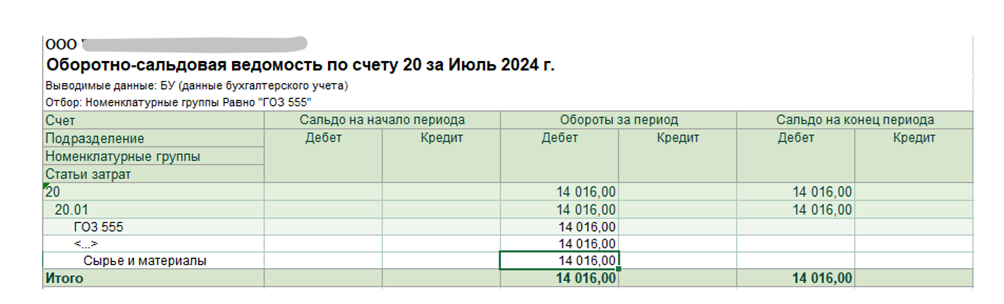 Контроль осв