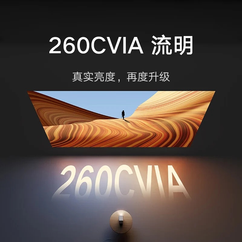    Redmi представила бюджетный проектор с прошивкой HyperOS