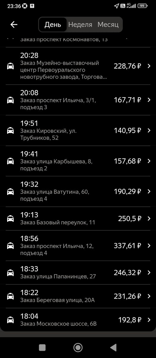 Начало смены. Все суммы уже с учётом комиссии