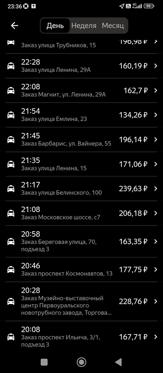 Цены разные даже при одинаковом километраже