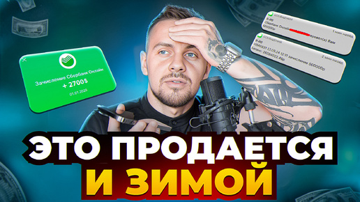 Download Video: Интернет магазин на Авито | пошаговый запуск по системе дропшиппинг