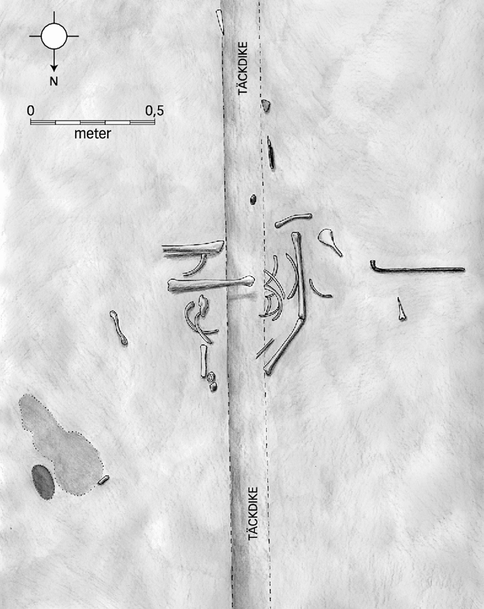   Jonathan Lindström et al./ Praehistorische Zeitschrift, 2024