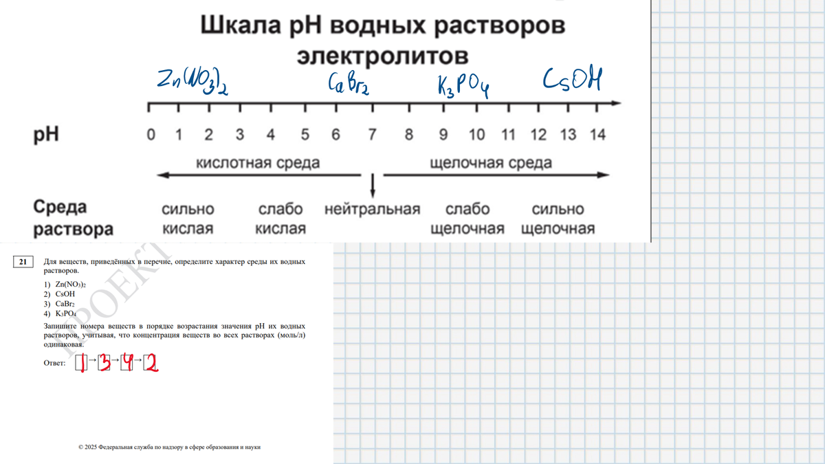 Егэ по русскому языку 2025 демо