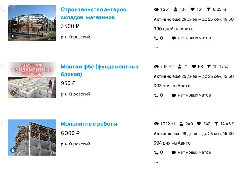 https://oksibel.ru/avito 