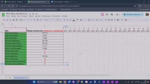 Правильное заполнение таблицы