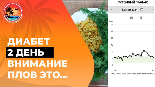 #диабетплов Едим плов при диабете 2 типа с рецептом для диабетиков.