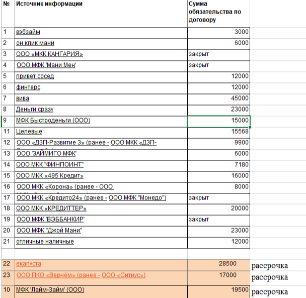 личное фото