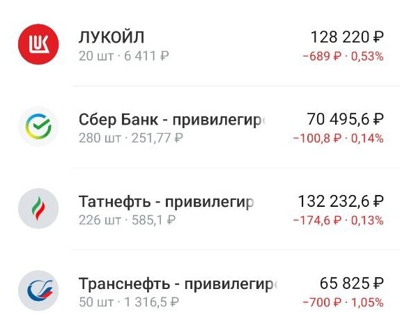 покупка после заседания ЦБ