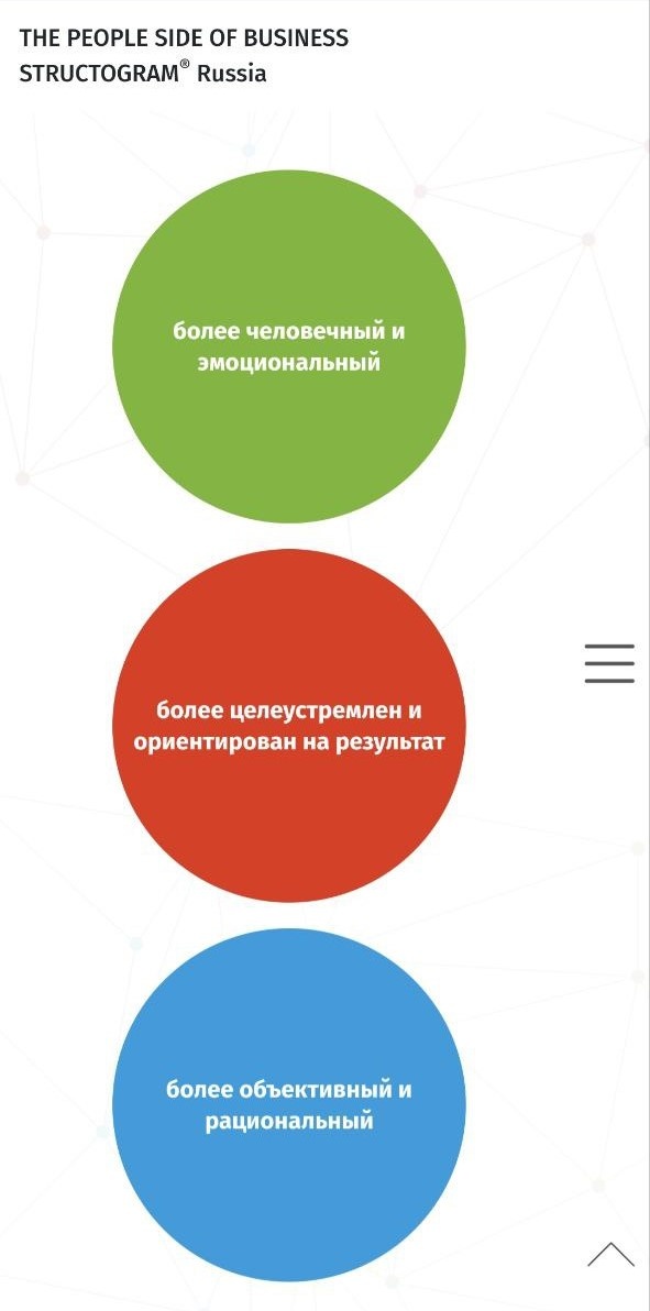 Иллюстрация взята с сайта www.structogram.ru