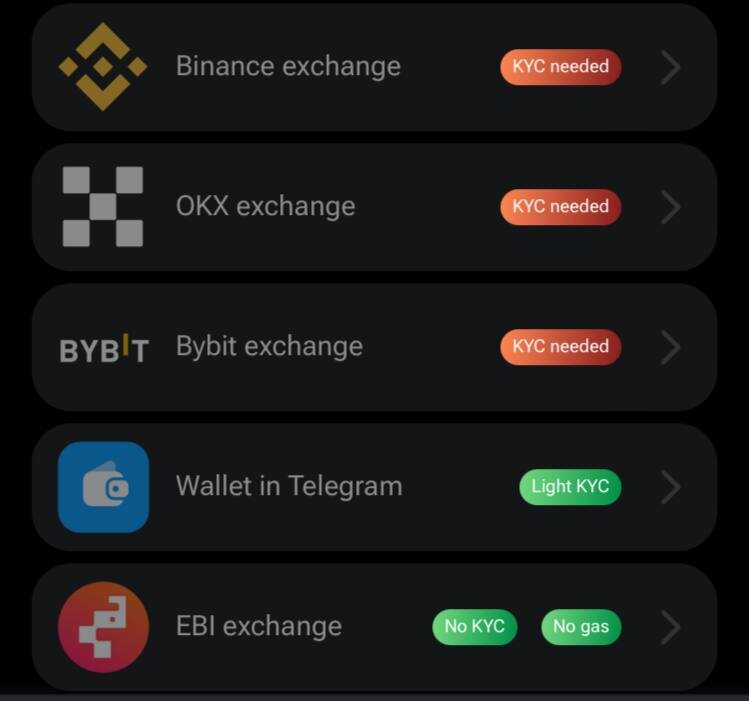 Биржи для хомяка.