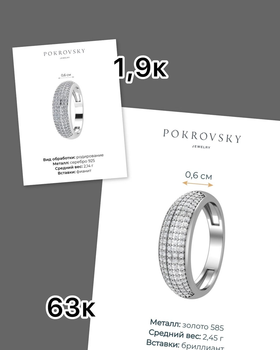 Имитация бриллианта: и никто не узнает! 