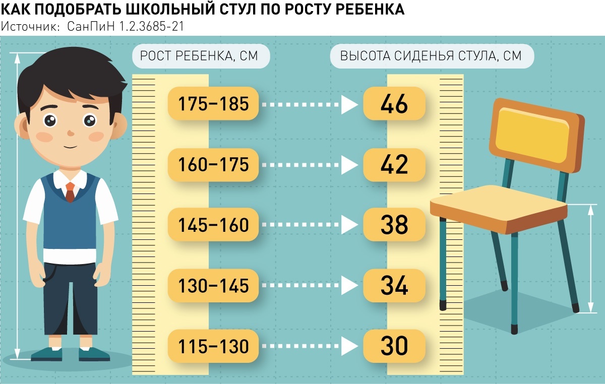     Светлана Филиппова и Александр Чистов