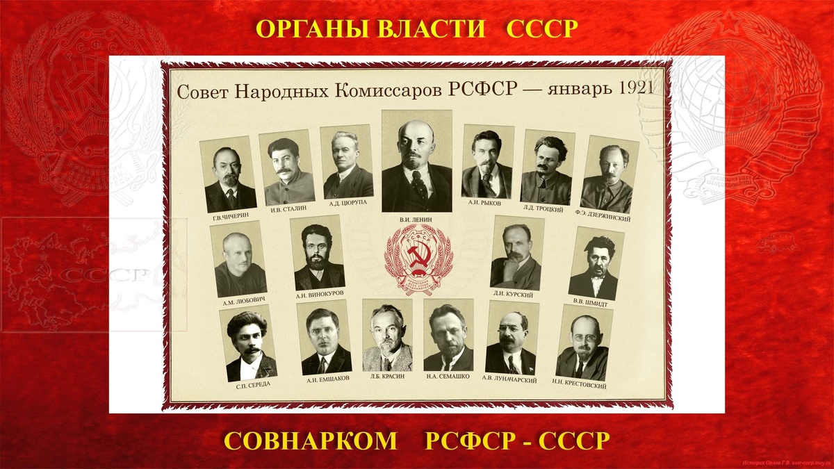 17 января 1921 года — В.И. Лениным был подписан декрет Совета народных комиссариатов РСФСР