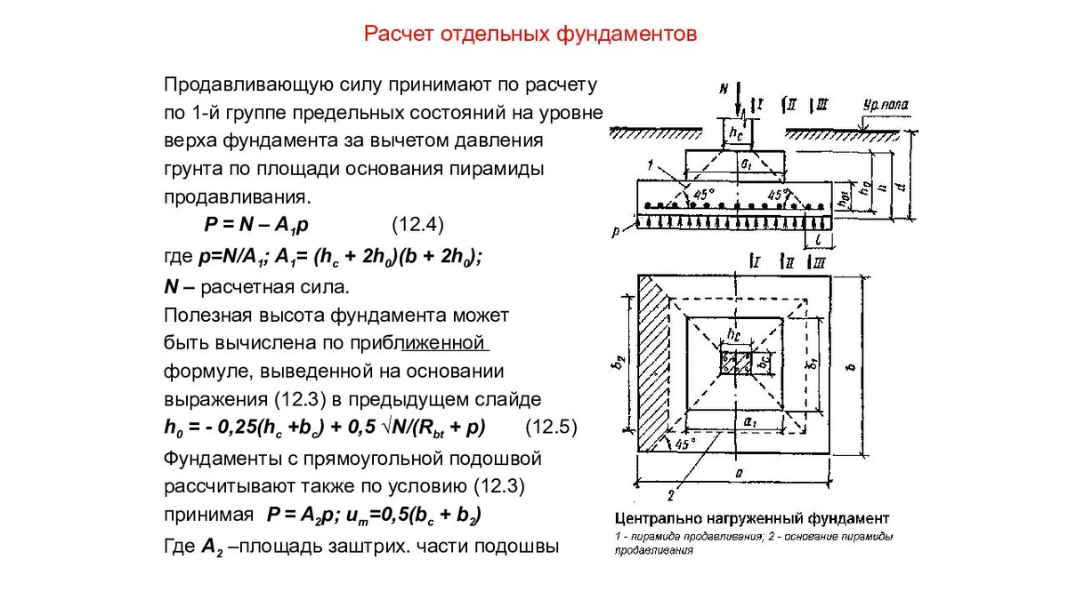 Как посчитать заложение фундамента. Расчет несущей способности столбчатого фундамента. Что такое слабый слой фундамента. Расчет ленточного фундамента по прочности. Глубина замерзания грунта фундамент.