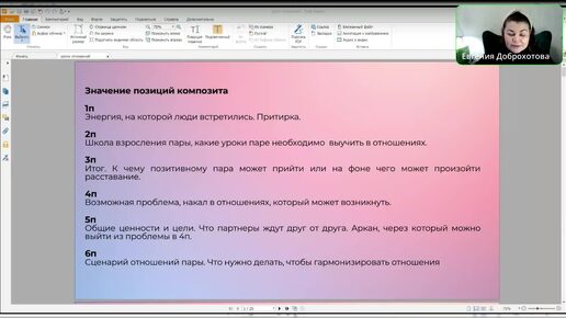 Тема нашей встречи - Ты и твой мужчина - как по дате рождения узнать уроки ваших отношений