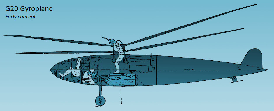  схема проекта боевого вертолета G 20
