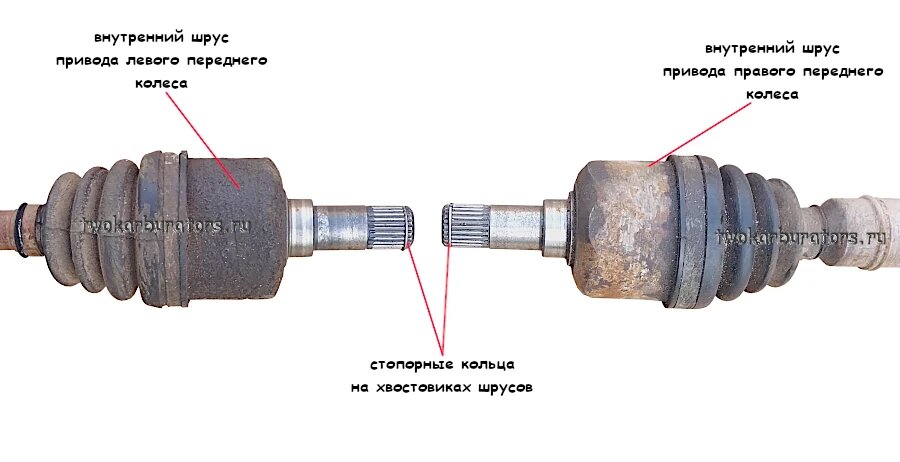 Внутренние шрусы ВАЗ 2108, 2109, 21099