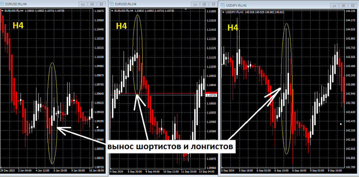 из личных ресурсов 