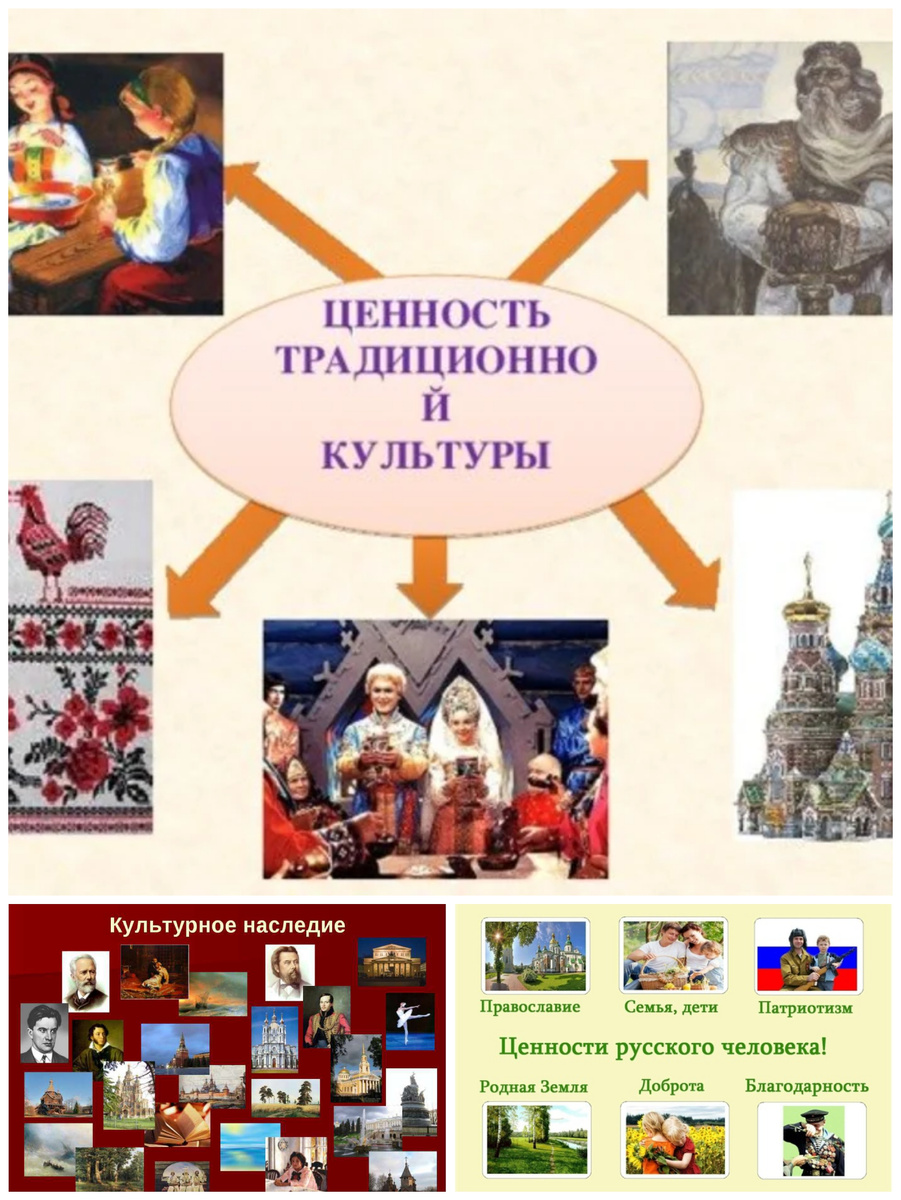 Обратимся к истории. Много веков назад на территории России проживало множество племен и народностей. Большую часть из них составляли славяне, но были и представители кочевых народов. По мере формирования единого государства эти племена и народности входили в состав России. Так и получилось, что русских в стране большинство.Другие народности не потеряли свою самобытность. Они продолжали хранить традиции, говорить на родном языке, ходить в национальной одежде. Но изолированно существовать они всё же не могли. Заключались меж национальные браки, люди обменивались опытом, перенимали слова из языка соседей. Культура народов России богата и разнообразна. Она может проявляться в особенностях языка, верований, национальных традиций, моральных нормах, стиле мышления, моделях общения, образа жизни. Кратко рассмотрим примеры таких проявлений.Одежда у представителей разных наций может отличаться покроем, выбором ткани, цветом, украшениями, видом головного убора. В старину по тому, как был одет человек, определяли его род занятий, степень достатка, национальность. Конечно, на улицах современных поселение практически не возможно увидеть людей в национальных костюмах, но в дни народных праздников это становится возможным. Народные танцы исполняются в традиционной одежде. У каждой нации они сопровождаются характерной музыкой, состоят из специфических движений, но могут иметь общие черты. Россия не только самая большая по территории страна на нашей планете, но и одна из самых разнообразных по этническому составу-здесь живут представители 194 народов. Для обсолютного большинства из них наша страна - историческая родина. Славяне, Финно-угры, тюрки, монгол, кавказцы, палеоазиаты. Мы очень разные но веками живём вместе, хорошо друг друга понимаем, влюбляется, женимся и давно составляем единое целое-российскую нацию. Некоторые даже называют многонациональную Россию уникальной цивиллизацией. Ещё больше, чем народов у нас языков и наречий - 238!Мало кто на земле может похвастаться, что на территории его страны одновременно бытуют целых 12 языковых семей. Более 80 процентов жителей России называют себя русскими. 