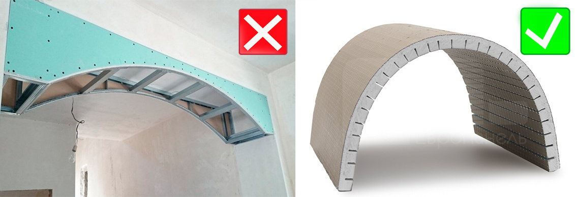 Традиционный способ создания арки с помощью гипсокартона и строительных панелей с пропилом от "ЕвроПанель"