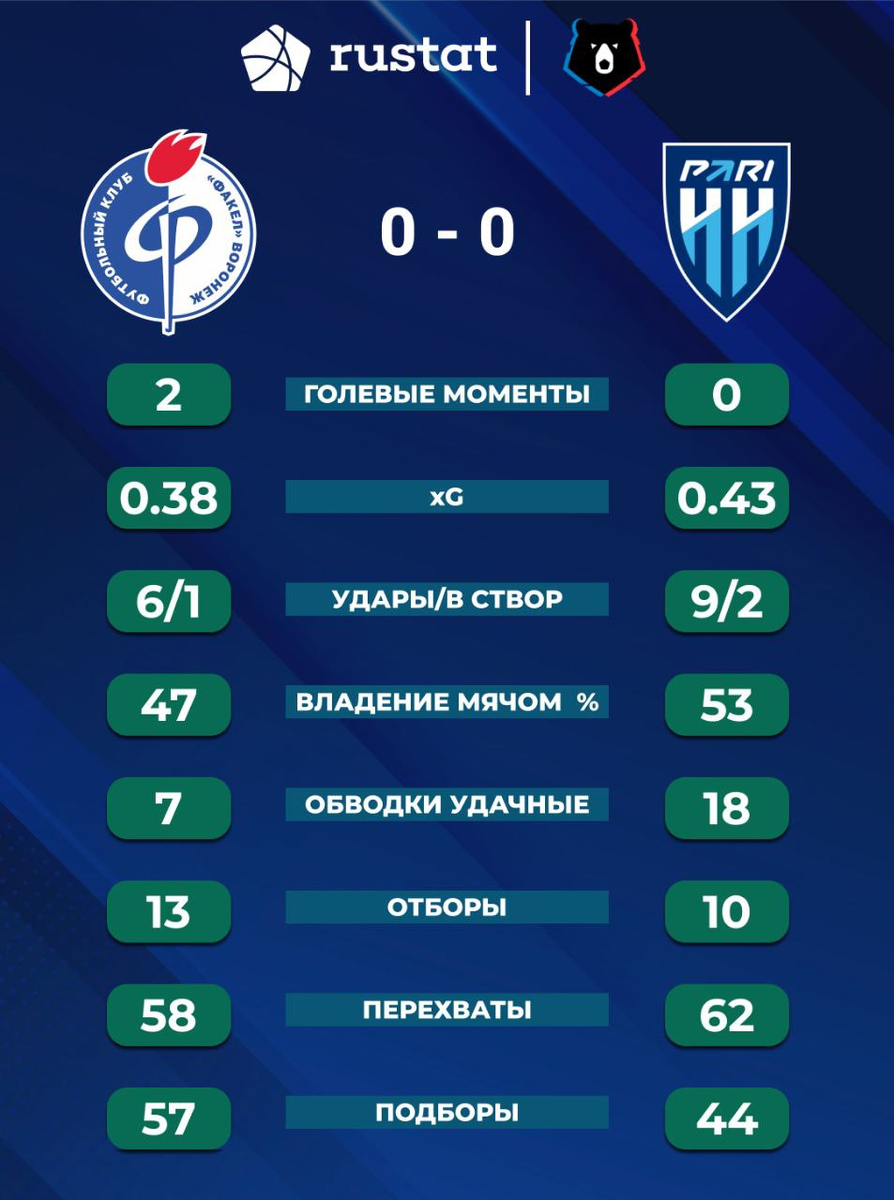 Ну и ладно картинки. Да пока не буду. Не волнуйтесь я не уехал и не надейтесь я не уеду. У некоторых людей нет мозгов. Лохи.