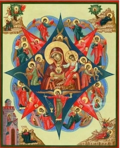 Источник : Яндекс картинки.