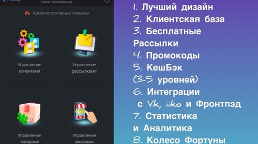 Чат Бот в телеграмме для Кафе, доставки или ресторана с магазином, колесом фортуны, кэш бэком и бесплатными рассылками по базе