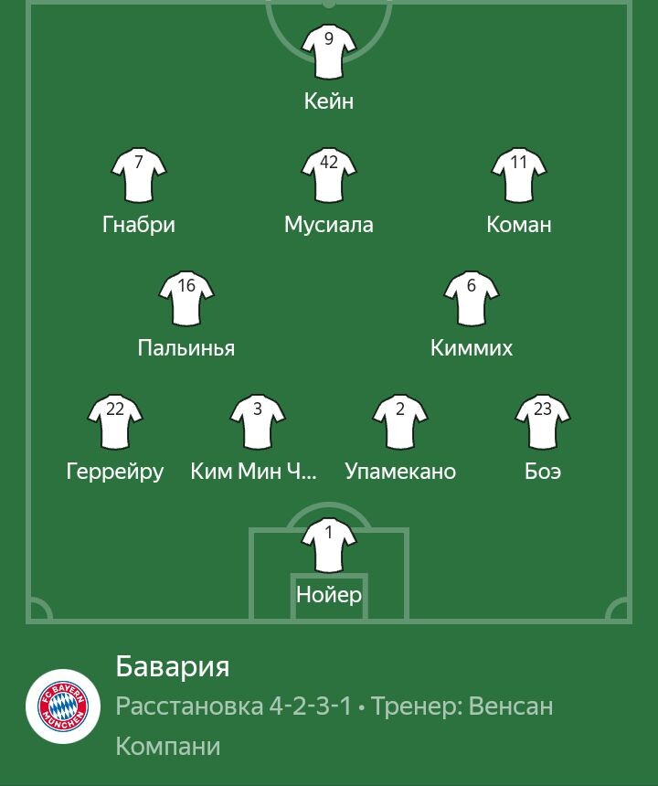 Состав баварии