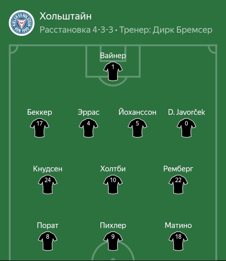 Состав Хольштайна