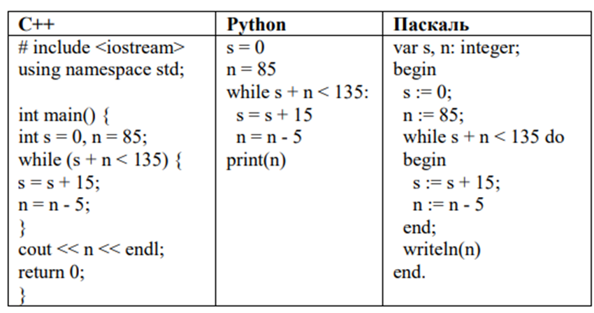Источник: задание на анализ кода из ЕГЭ 2020