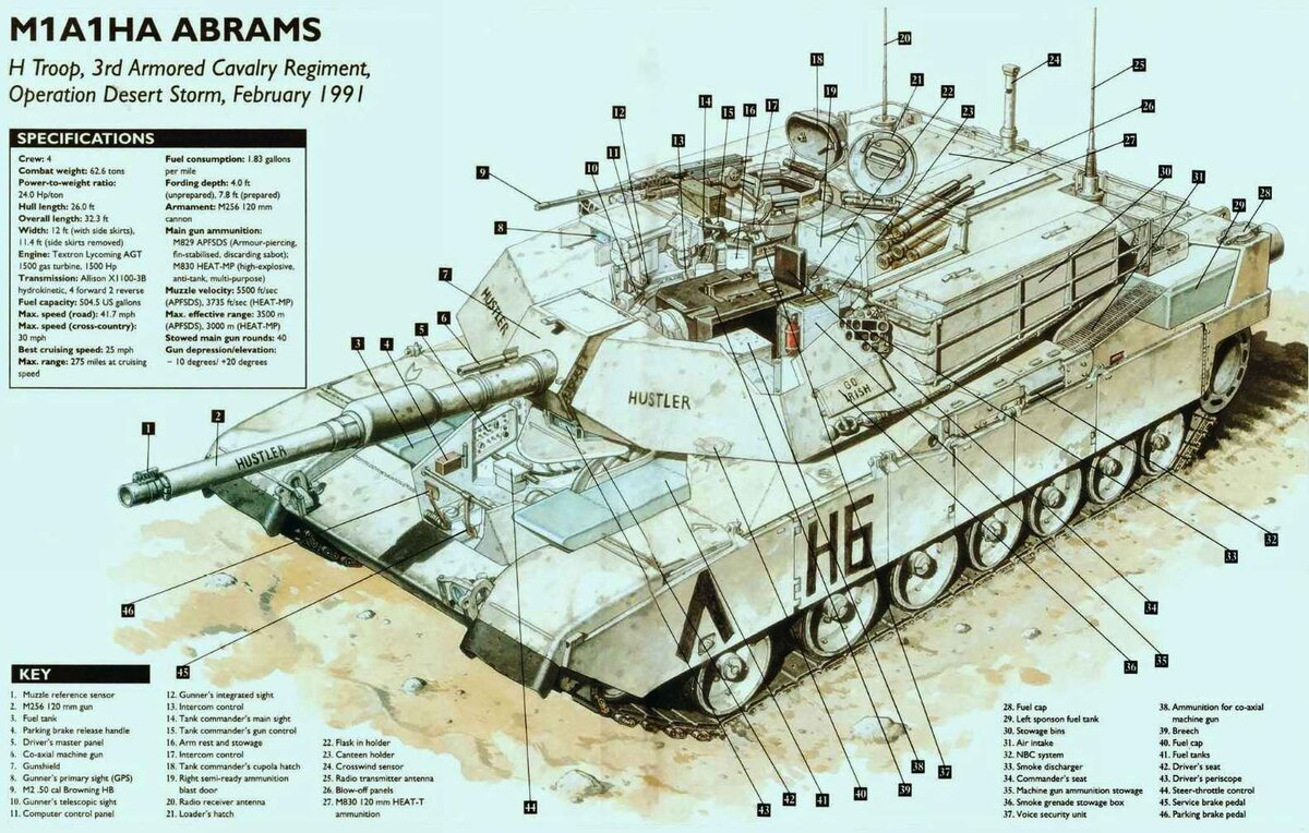 -4