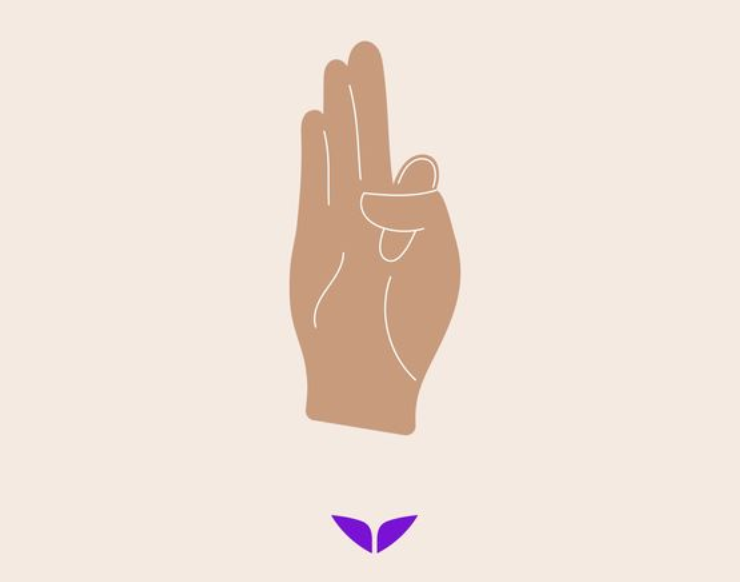 Вайю-мудра. Изображение: pinterest.com