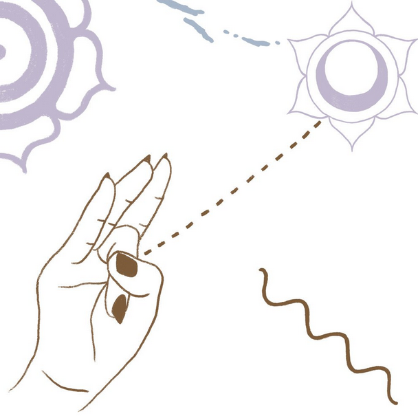 Шунья-мудра. Изображение: pinterest.com