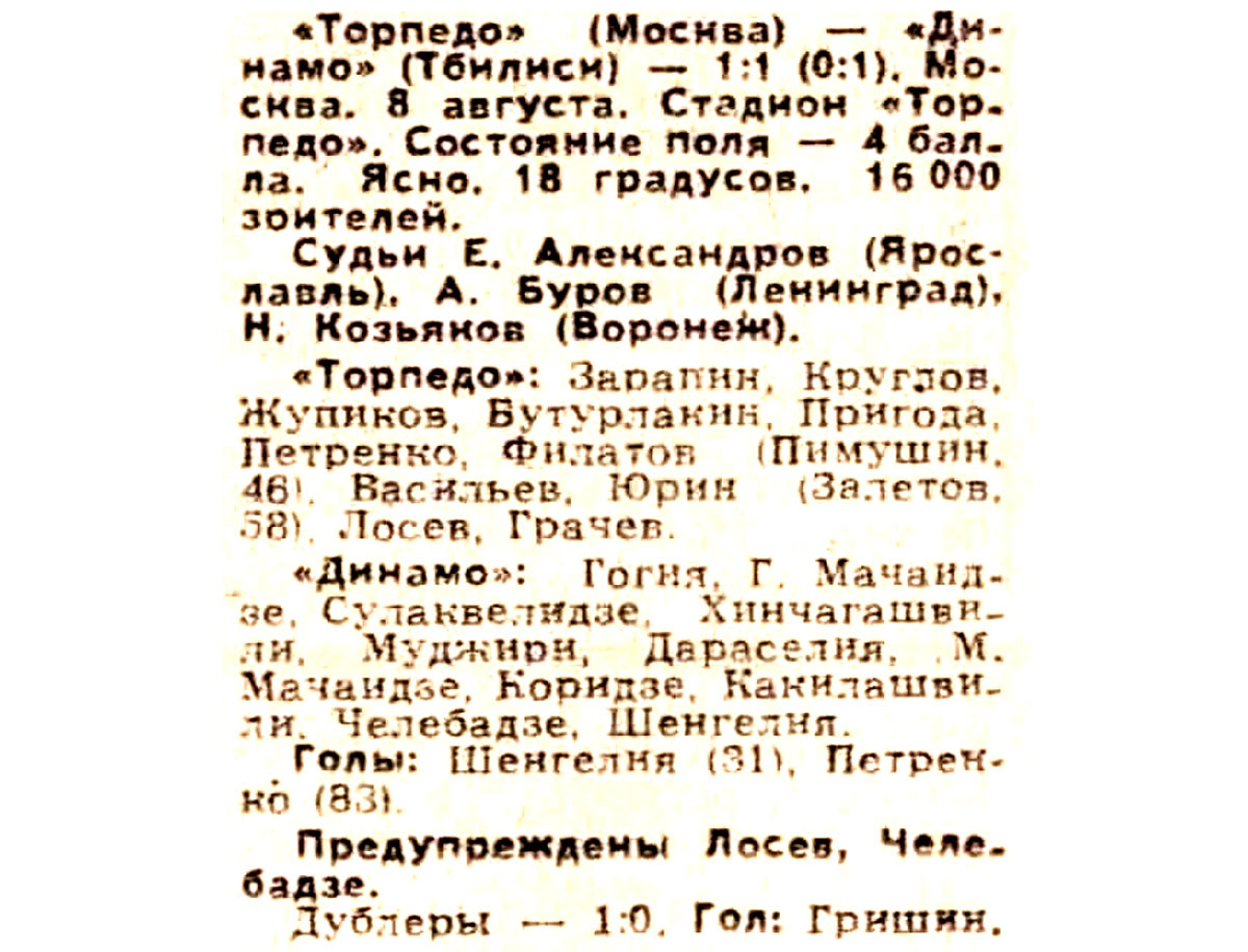 "Советский спорт", № 182 (9701), четверг, 9 августа 1979 г. С. 1. С некоторой корректировкой автора ИстАрх.