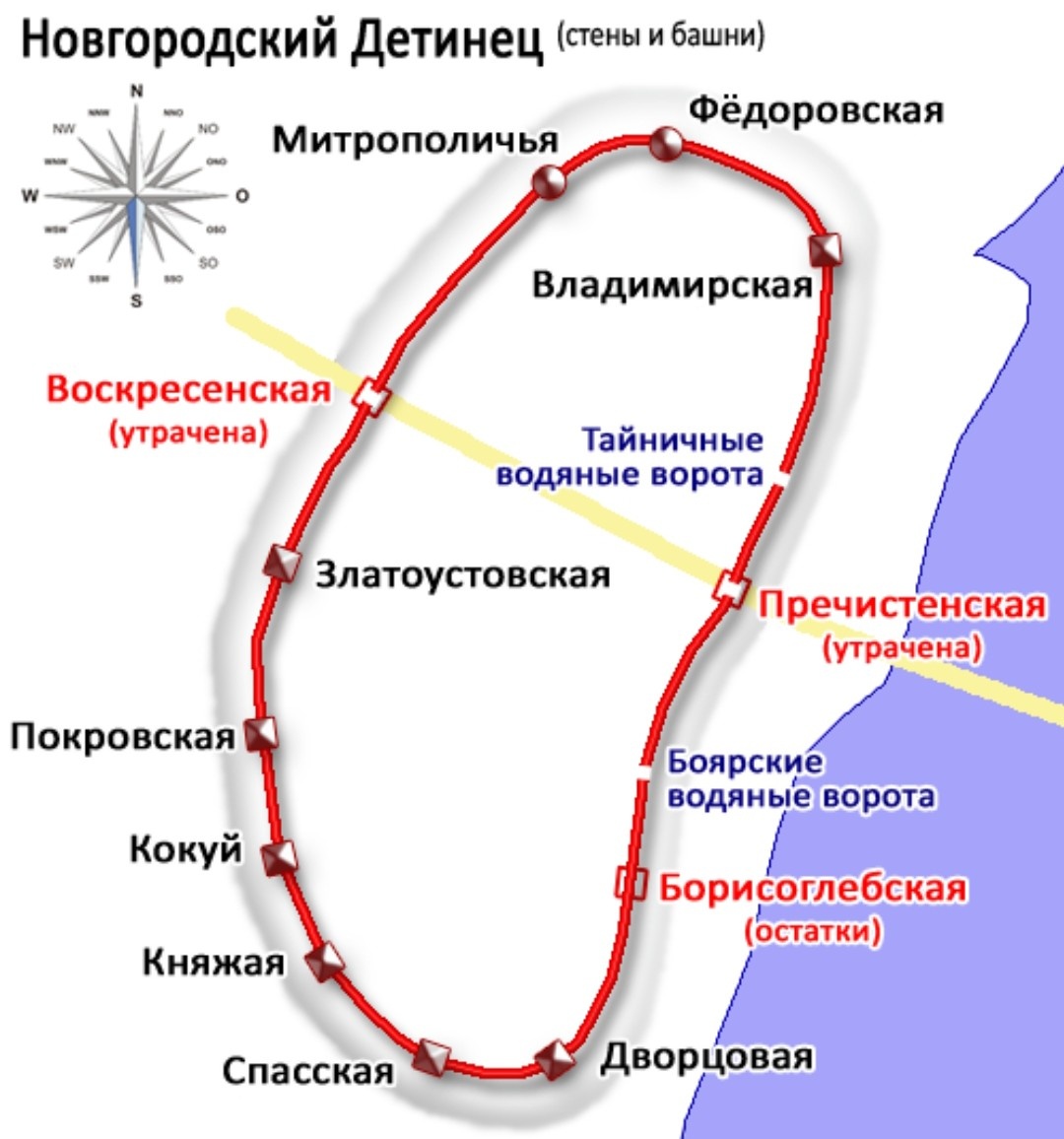 Новгородская крепость, Википедия.