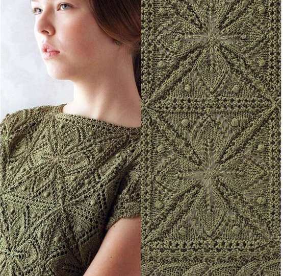 Вязание спицами из мотивов или имитация мотивов спицами.