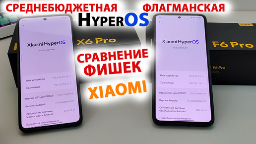 🔥 ФЛАГМАНСКАЯ HyperOS И СРЕДНЕБЮДЖЕТНАЯ HyperOS в чем различие на Xiaomi | ТОП ФИШЕК HyperOS