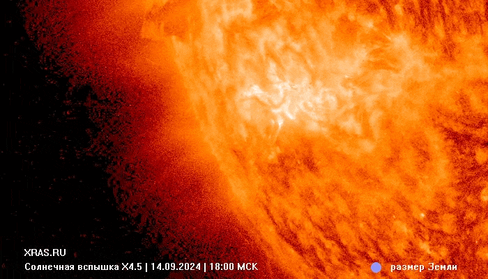     Вспышка X4.5 от 14 сентября 2024 года. Иллюстрация: Лаборатория солнечной астрономии ИКИ РАН и ИСЗФ СО РАН