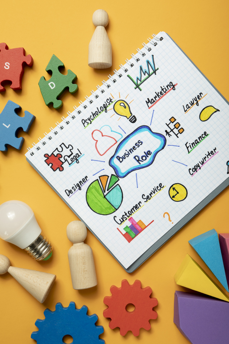 Успех требует не только профессиональных навыков, но и умения адаптироваться к меняющимся условиям. Изображение Freepik.com.